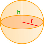 Площадь поверхности сферы